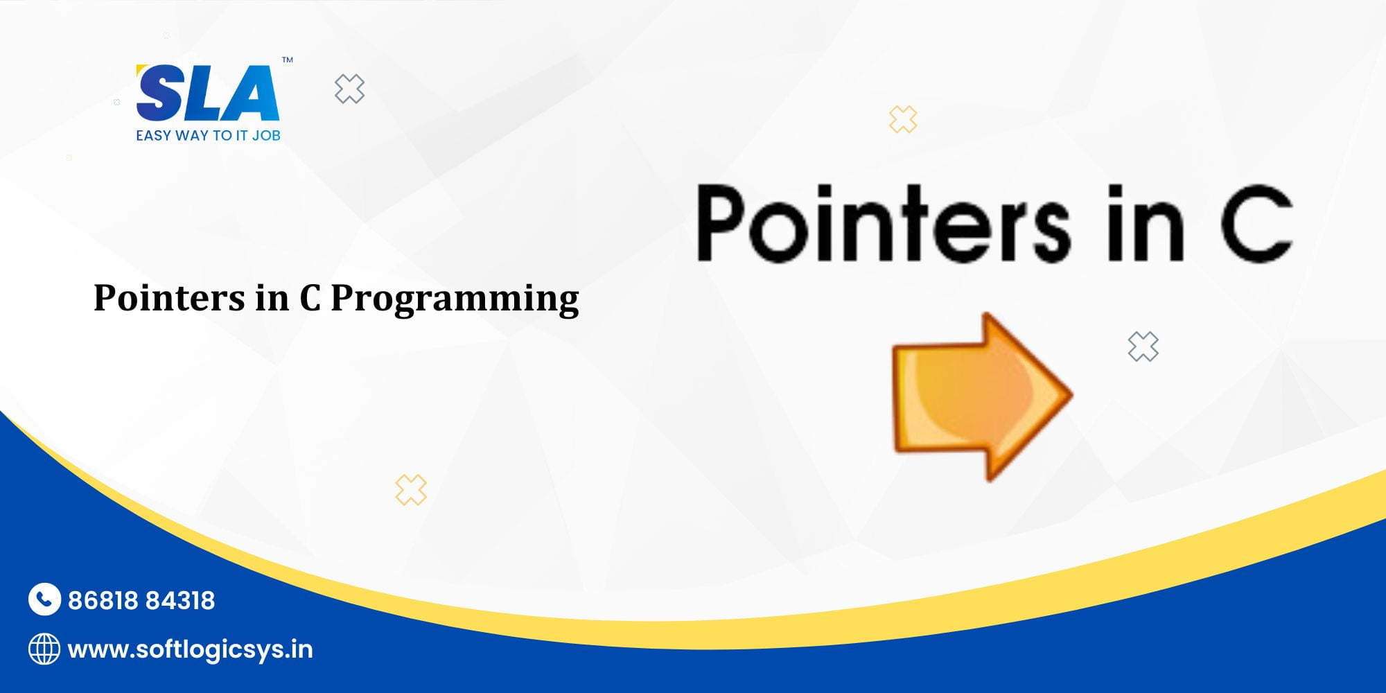 Pointers in C Programming