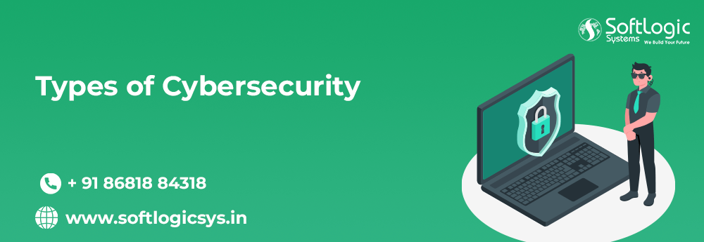 Types of Cybersecurity