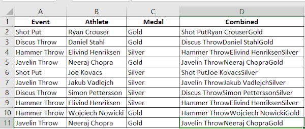 Copy The Formula In All Rows