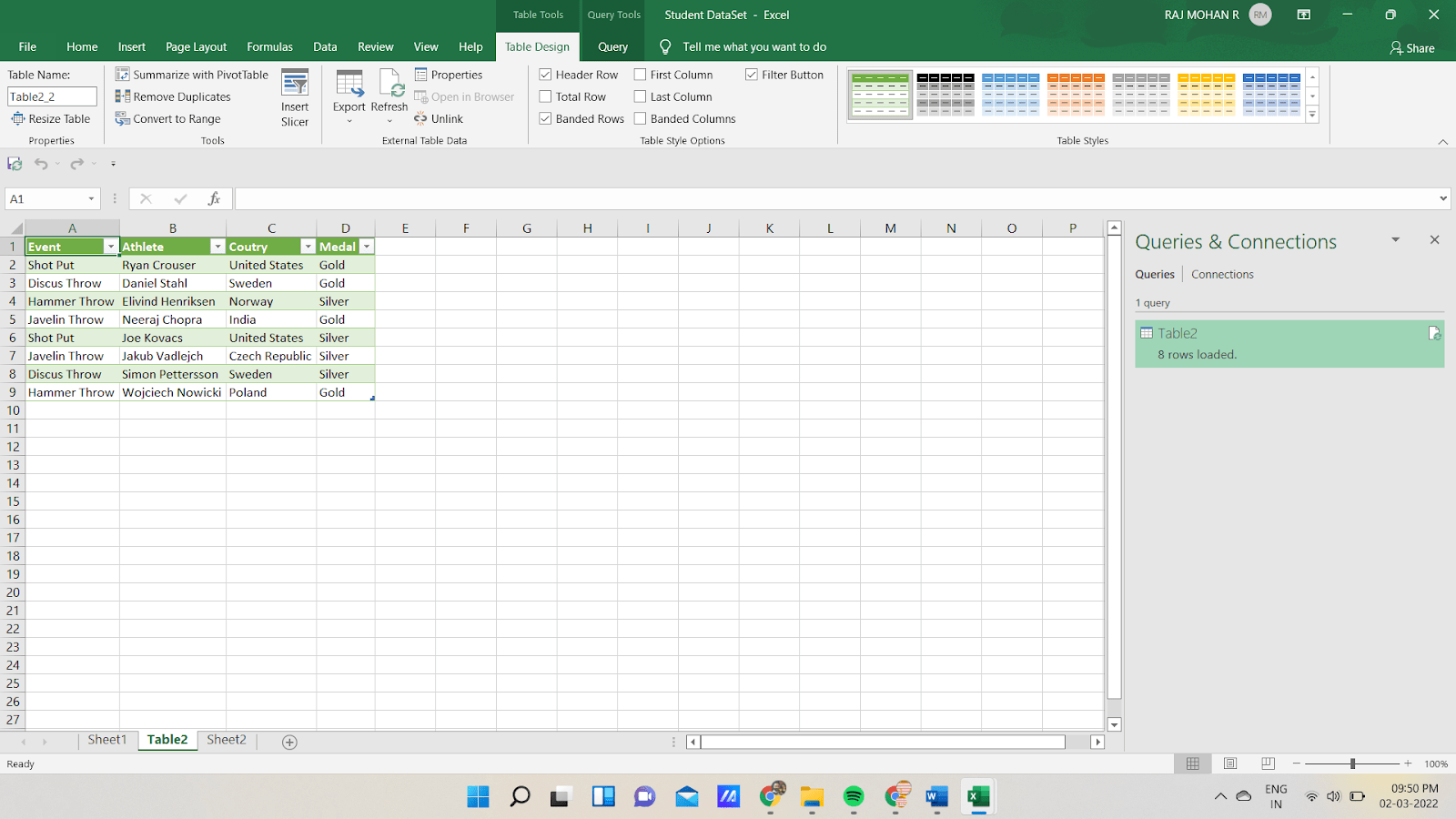 In The End, The Spreadsheet Will Look Like This,