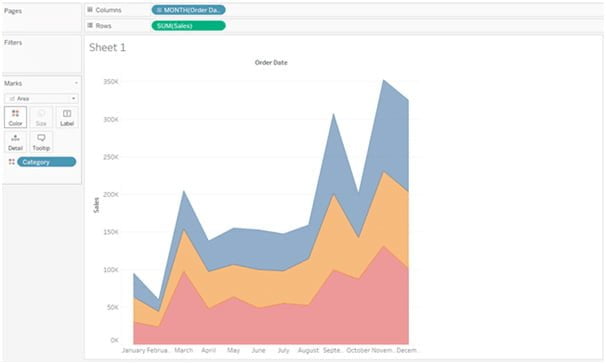 Area Chart In Tableau