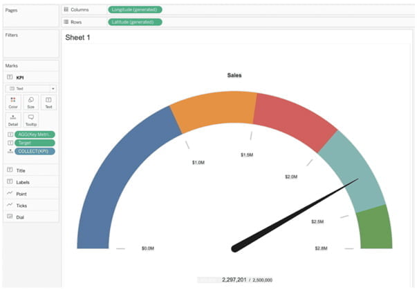 Additional Formatting