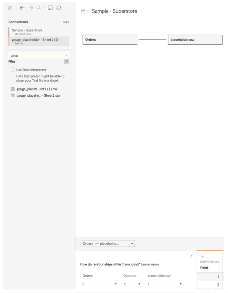 Sample - Superstore Data