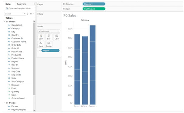 Emphasize The Action Tableau