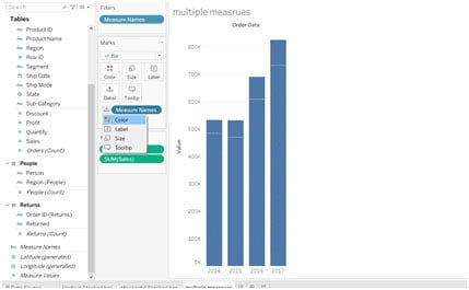 Profit On A Stacked Chart