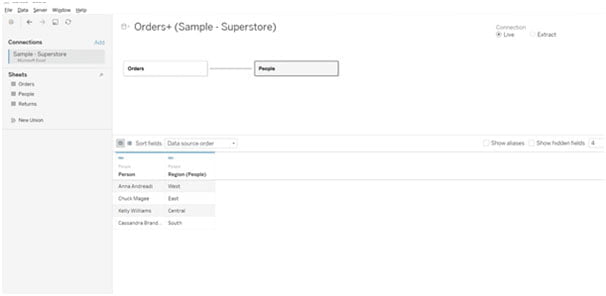 Access The Spreadsheet