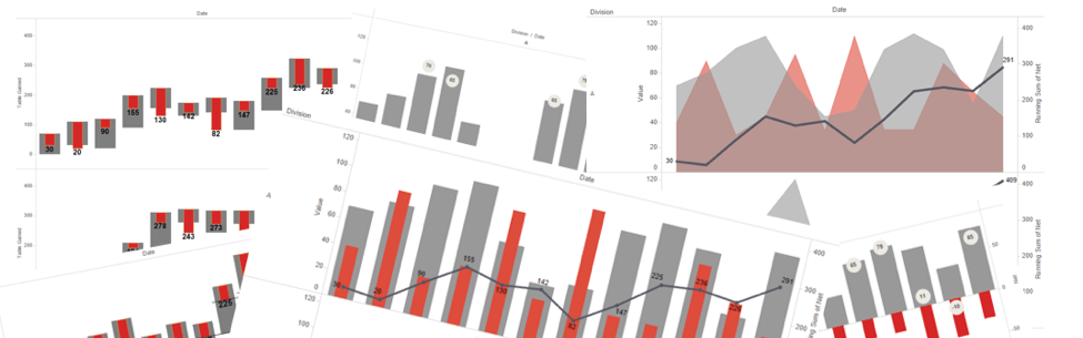Collaborate And Iterate