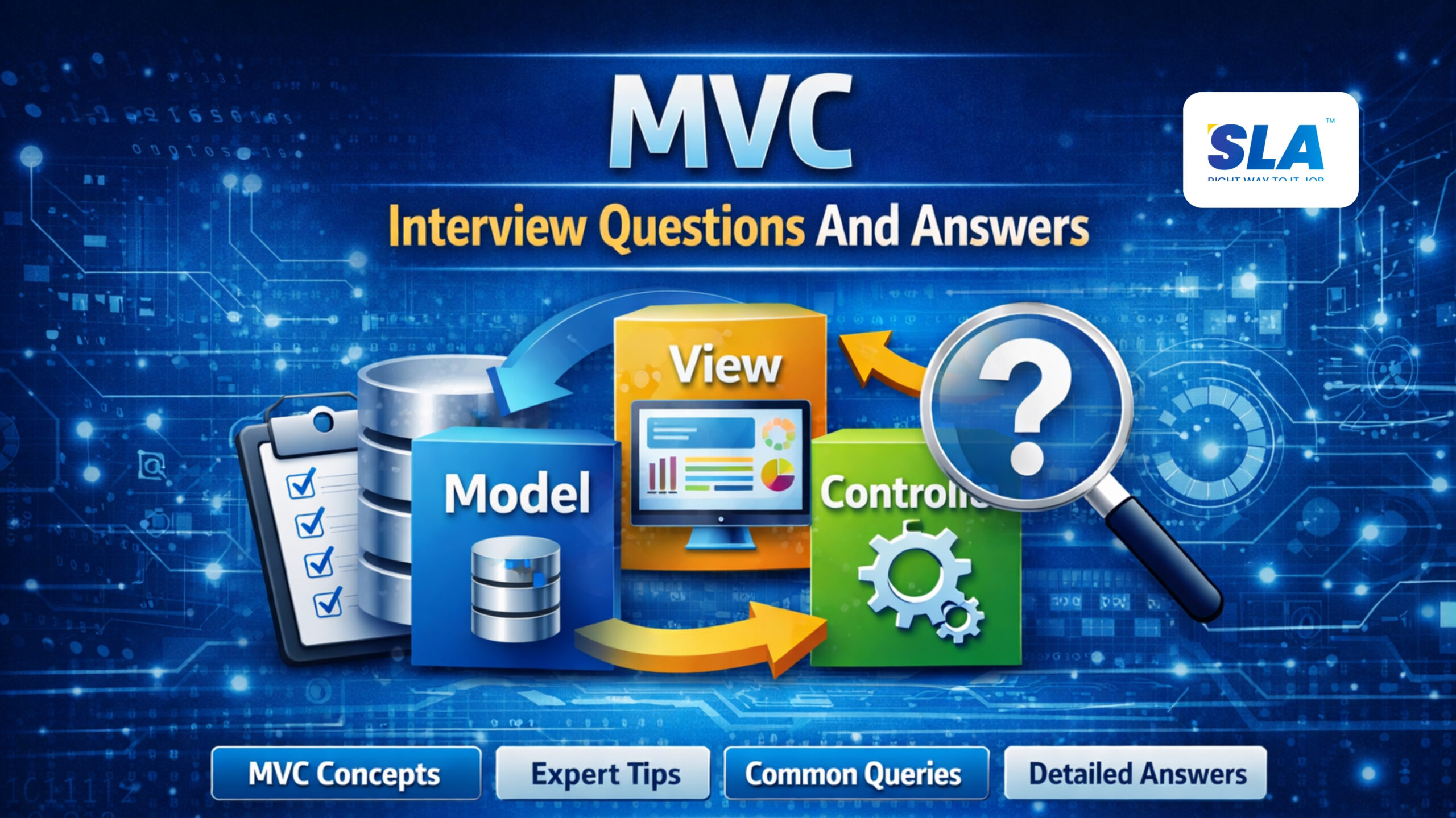 Mvc Interview Questions And Answers for Freshers and Experienced - Softlogic Systems
