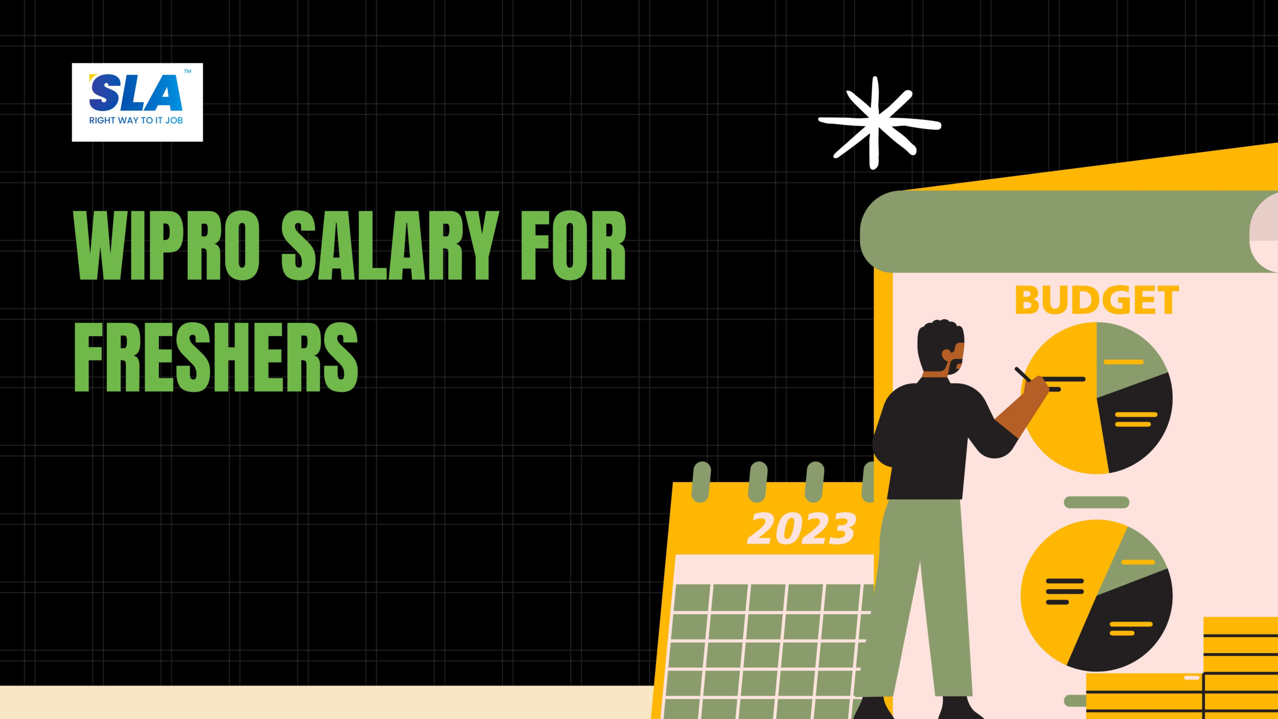 Wipro Salary For Freshers- Softlogic Systems