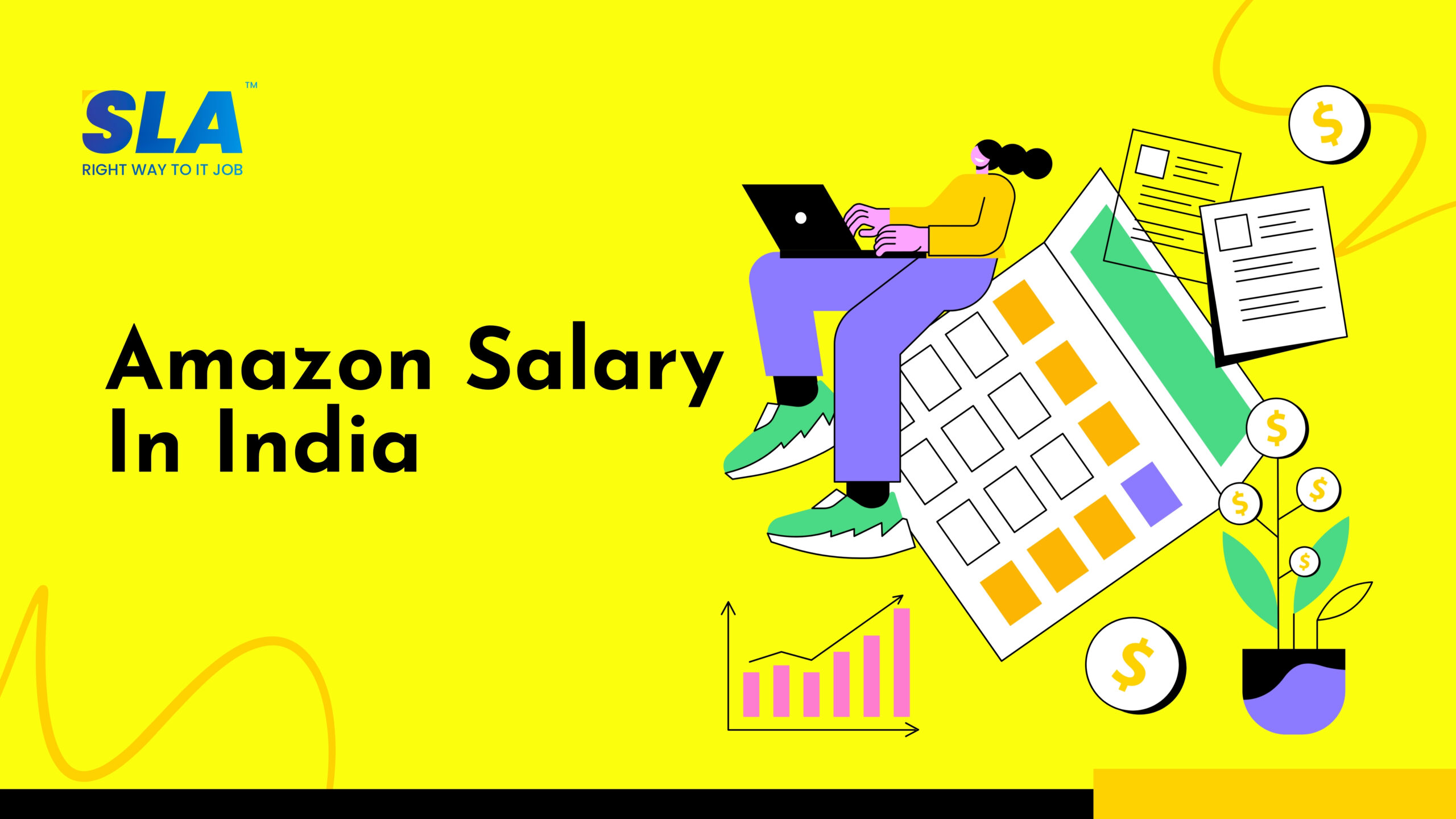 Amazon Salary In India