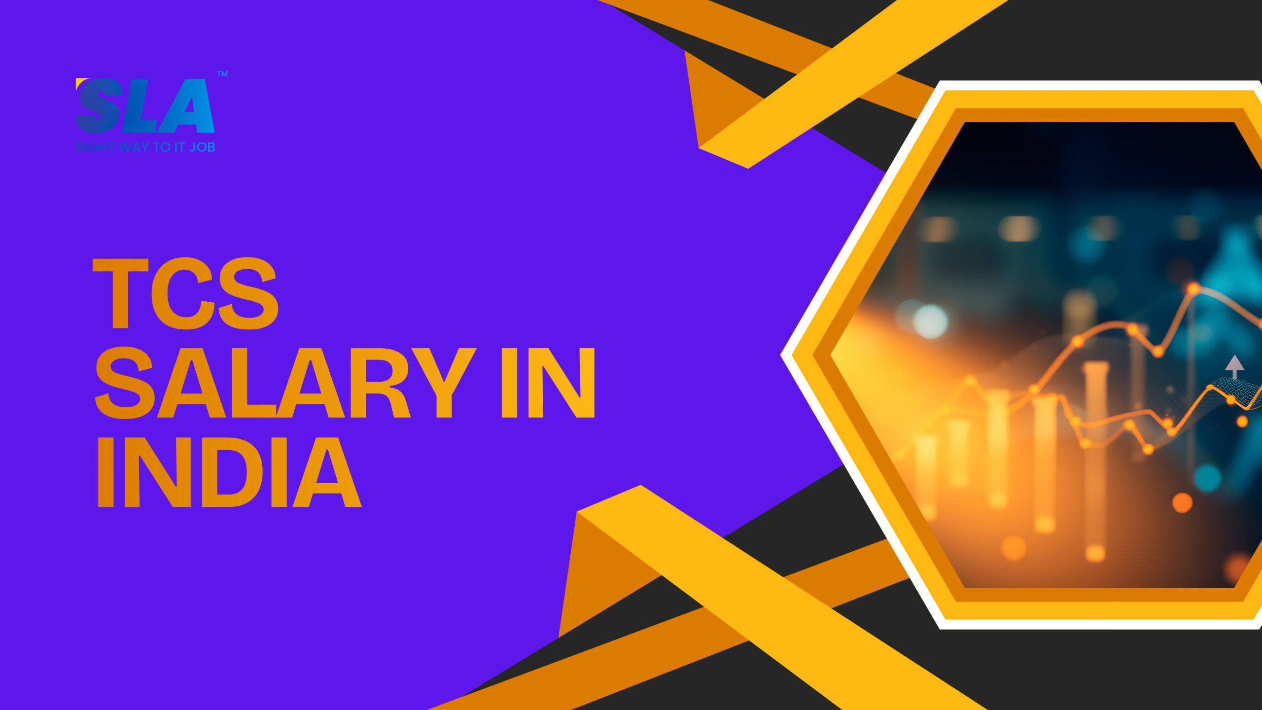Tcs Salary In India- Softlogic Systems
