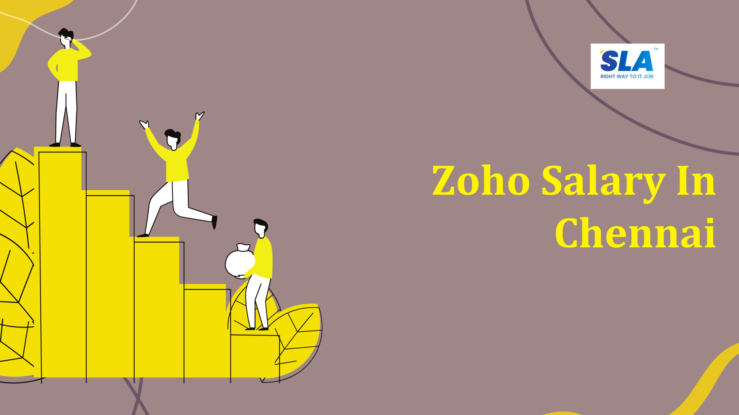 Zoho Salary In Chennai- Softlogic Systems
