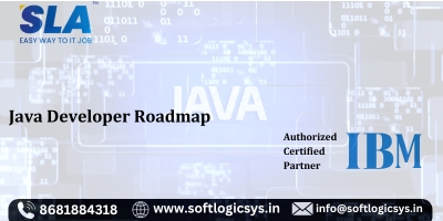 How To Become A Java Developer In 2025 | Softlogic Systems