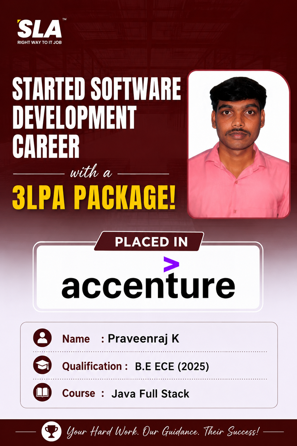 Arun A Review