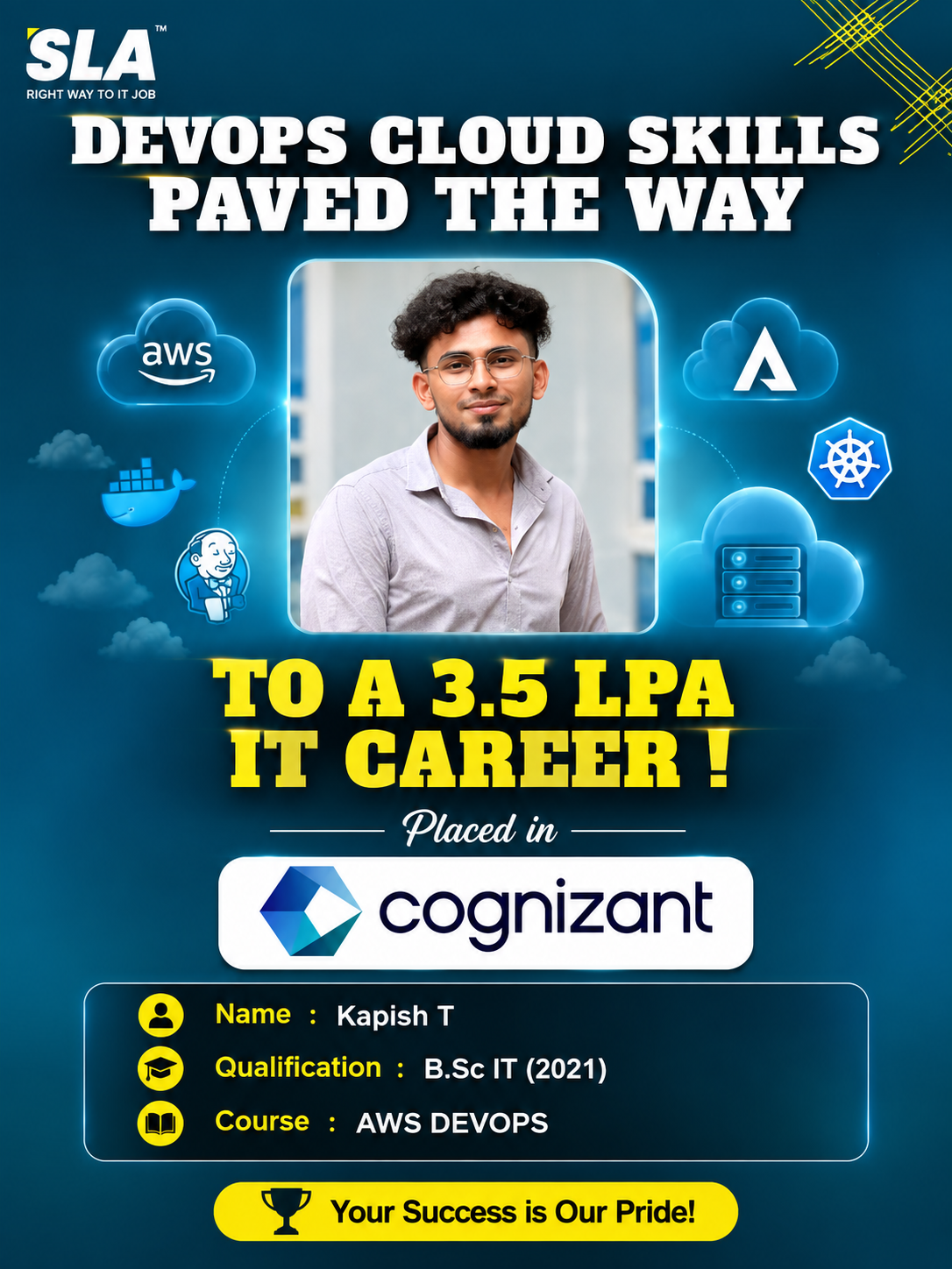 Kapish T Review